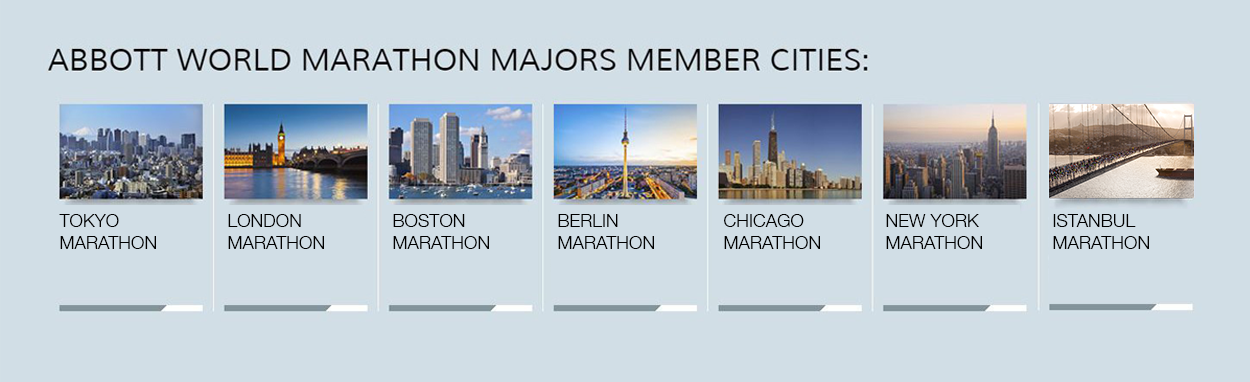 WMM_MAJORS_ISTANBUL_MARATHON